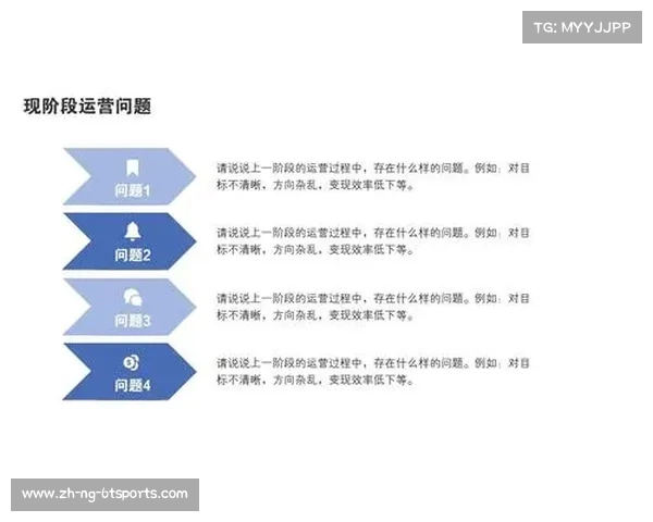 黄蜂增强防守解决问题的方案