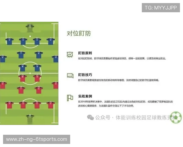 足球比赛中的全员防守与进攻推进